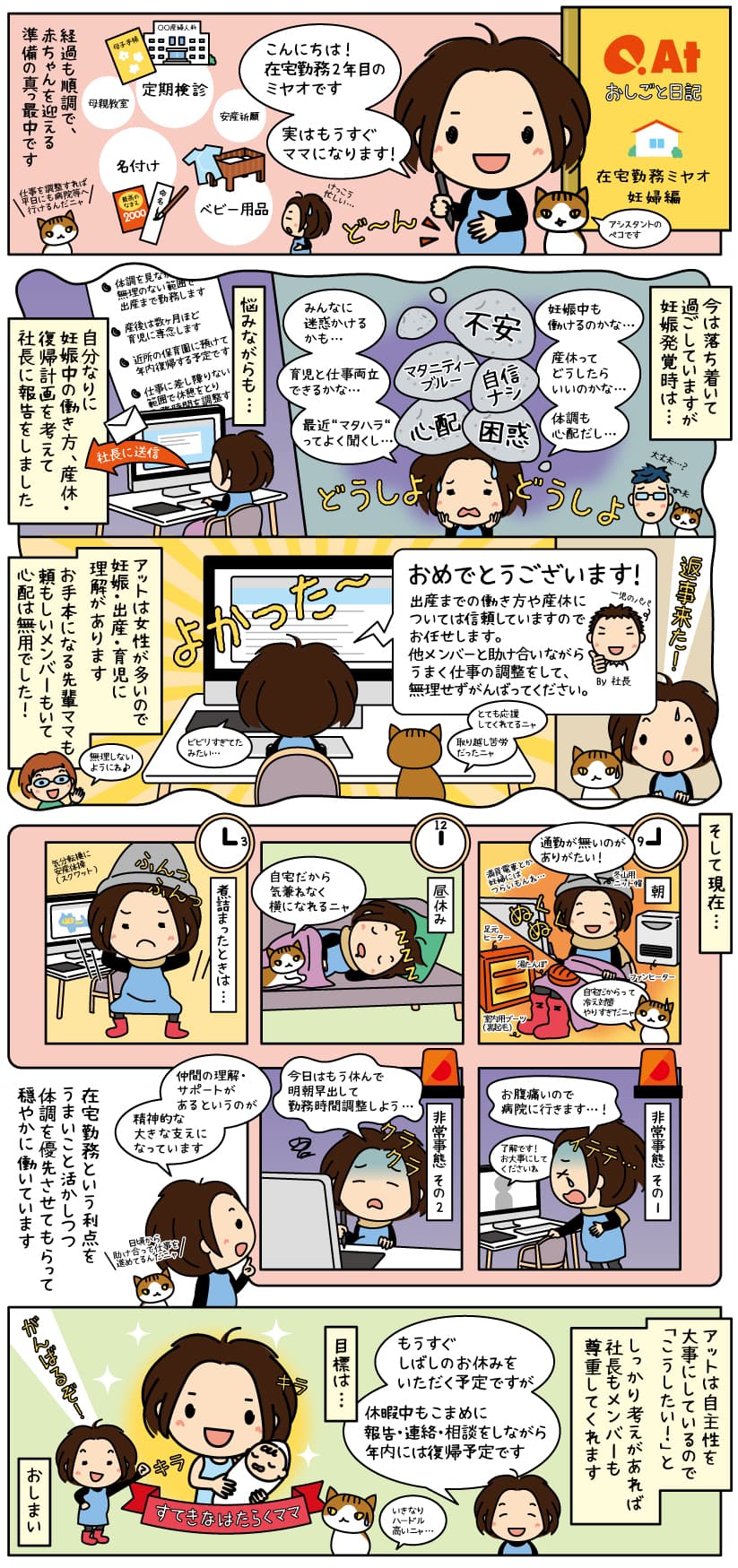 イラスト制作在宅勤務