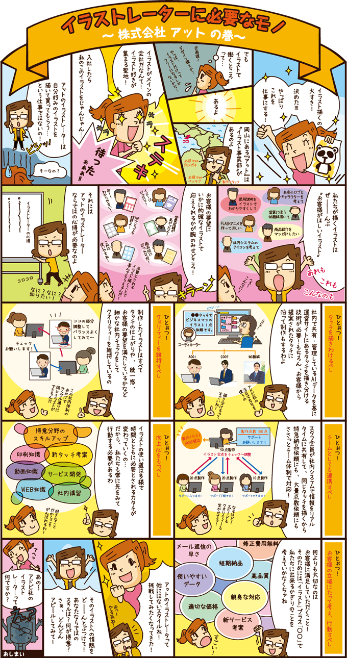 イラストレーター求人マンガ