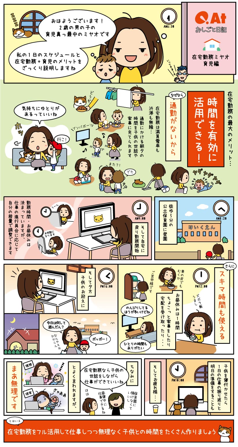 在宅勤務イラストレーターの仕事